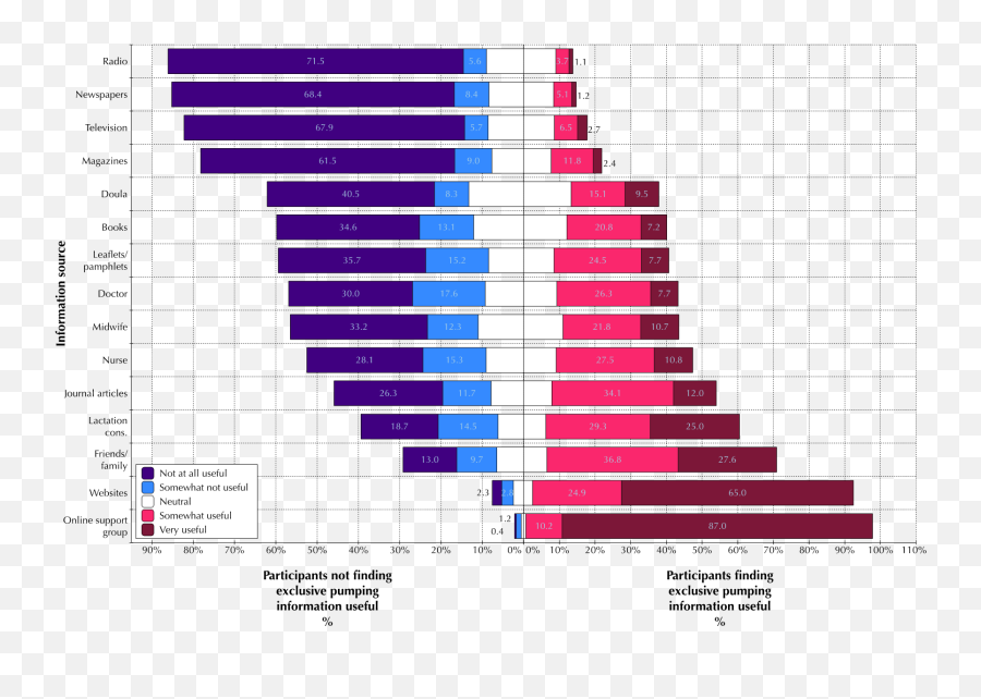 The - Statistical Graphics Emoji,Tharp Johnson Pum Emotion 2016