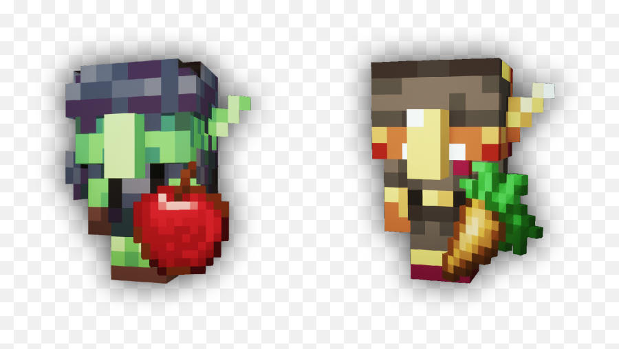 Goblin Traders - Fictional Character Emoji,Printable 5 Level Of Emotions Minecraft