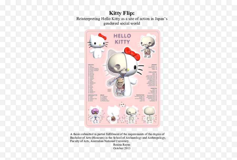 Pdf Kittyfliprayns Thesis Rosina Rayns - Academiaedu Hello Kitty Anatomy Emoji,Japanese Cat Emotions