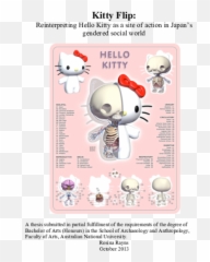 Pdf Kittyfliprayns Thesis Rosina Rayns - Academiaedu Hello Kitty Anatomy Emoji,Japanese Cat Emotions
