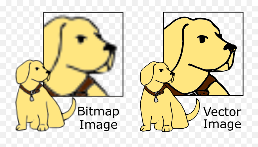 Lessonpix Clip Art Keeping Symbols Simple Emoji,Using Emoticons Show Your Pets