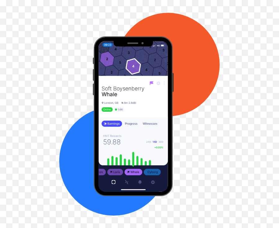 Home - Futurenetworkshost Emoji,Emojis Network