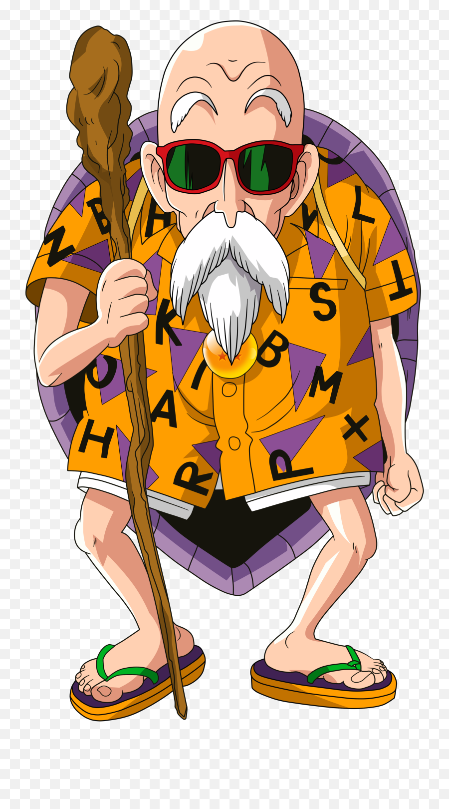 Camilo Lacayo Camilolacayo - Perfil Pinterest Maestro Roshi Png Emoji,Dbz Emoticons