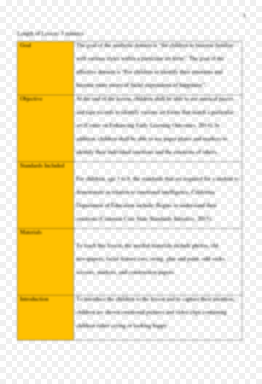 Aesthetic And Affective Lesson Plan - Document Emoji,Relate Aesthetic Emotion To Art