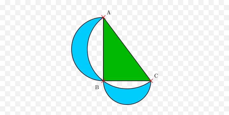 Ibn Al - Haytham Wiki Thereaderwiki Hipokrat Ay Emoji,Projectil Emotion Height Equation