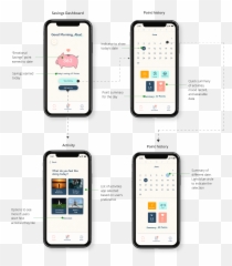 Emotional Piggy Bank - Smart Device Emoji,Bottled Up Emotions Quotes