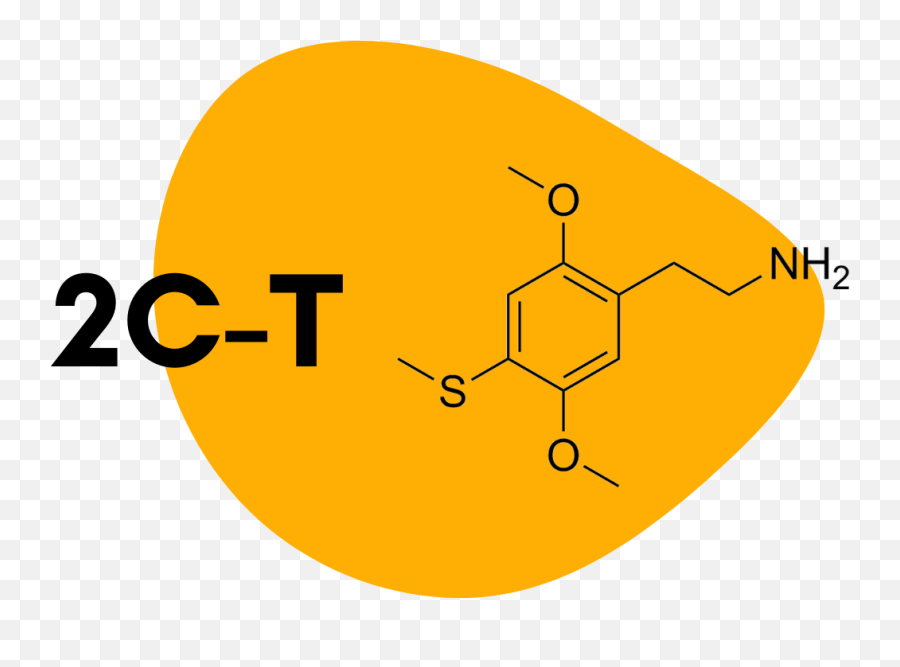 2c - B Effects Dosage U0026 Safety Emoji,Visual Emotion Scale Tapering 2c - B Effects Dosage U0026 Safety Emoji,Visual Emotion Scale Tapering