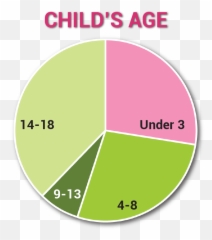 2018 Annual Report U2014 The Payton Wright Foundation Emoji,Ar Recognize Emotions