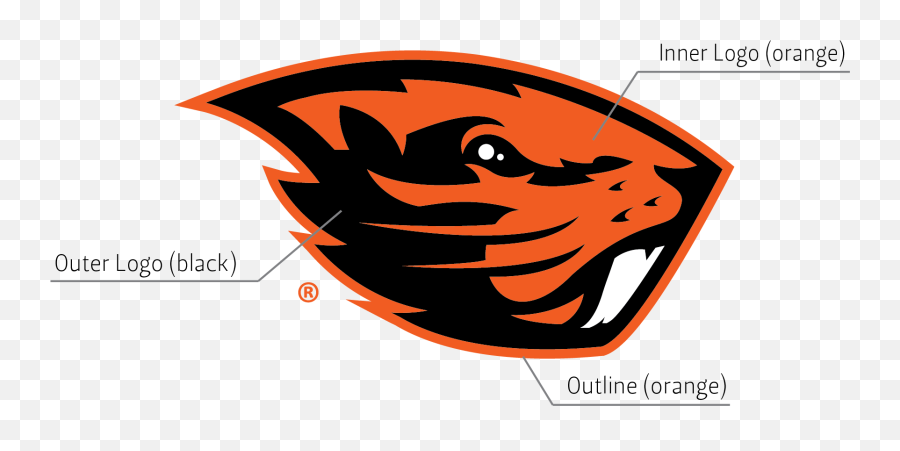 Library Of Osu Football Png Black And - Oregon State Beavers Decals Emoji,Oregon Ducks Emoji