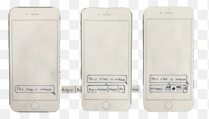 Bryce Shearer - Iphone Emoji,Emotion Sketches