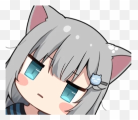 Emoji,Discord Nekopara Emojis