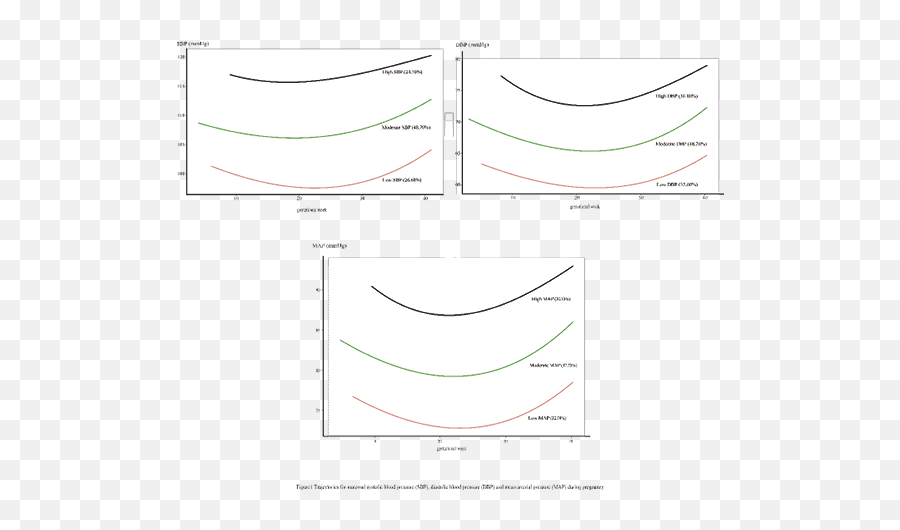 Monday October 16thprogramme And Abstracts Emoji,George Eliot, G. H. Lewes, And Darwin: Animals, Emotions, And Morals