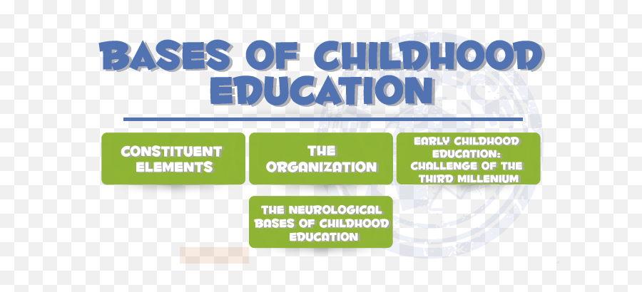 Amei - Organizational Structure Of Early Childhood Education Emoji,Emotion Bulletin Board