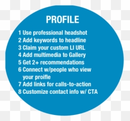 Linkedin How To The Ultimate Guide To Linkedin Infographic Emoji,Infographic Emoticon