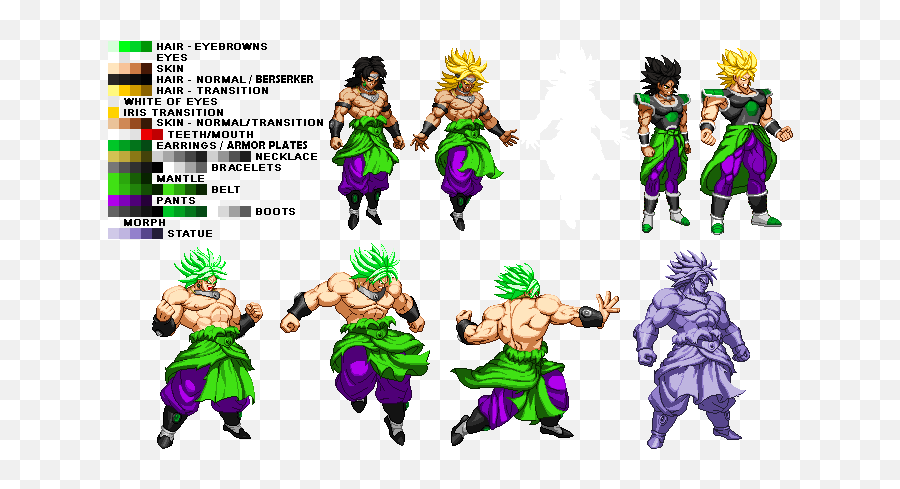 Show Content - Fictional Character Emoji,Broly Emotions