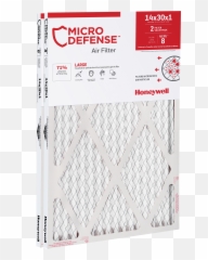 Honeywell 14x30x1 Air Filter Standard - Language Emoji,Sex Emojis Fpr Head