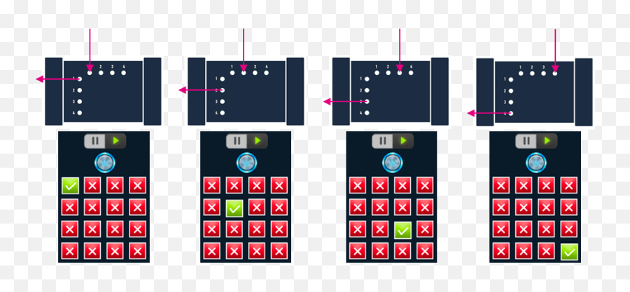 Instantaneous Stop Flow Using Flow Multiplexer - Elveflow Vertical Emoji,Valve Emojis Instantaneous Stop Flow Using Flow Multiplexer - Elveflow Vertical Emoji,Valve Emojis