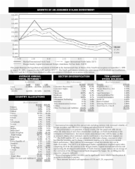 Marshall Funds Inc N - 30d Emoji,Fail Emotions Fe