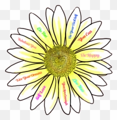Letu0027s Thrive U2013 Fromthiswindow Emoji,Emoticon Face Sideways Glance