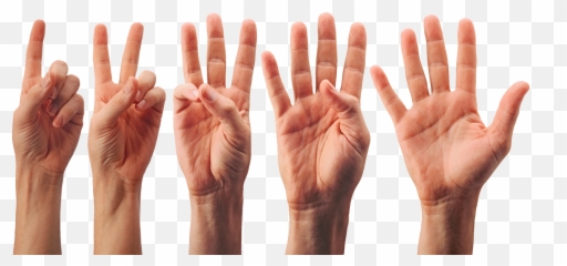 Before Teaching Piano To Children - Fingers One Two Three Four Emoji,Autismn Emotions Hungry