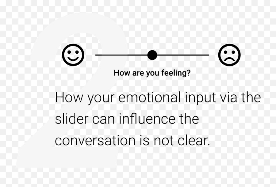 Connected Apart Feeling Supported In The Time Of Isolation - Dot Emoji,What Emotion Is Connected To Lower Back Pain