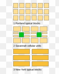 Commissioners Plan Of 1811 - Types Of Grid Planning Emoji,Mew Amsterdam Episode Kid Flat Emotion
