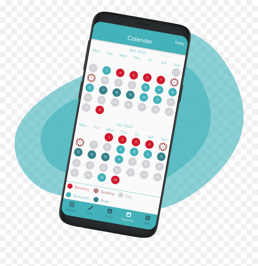 App Features U2014 Read Your Body Emoji,Mark Your Calendar Emoticon