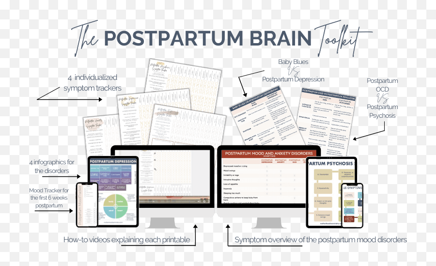 Postpartum Brain - Technology Applications Emoji,Emotion Tracker