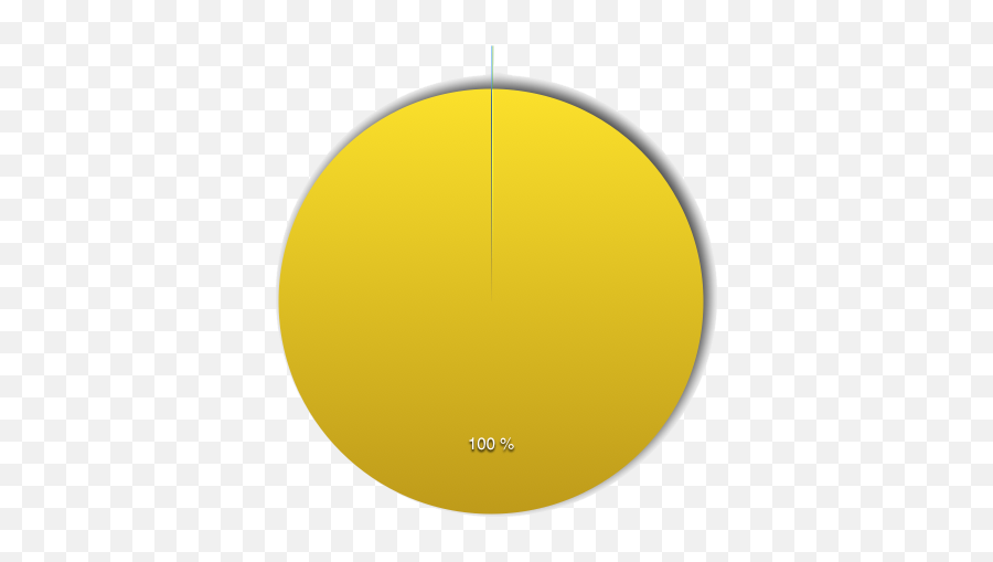 Ludovic Rousseauu0027s Blog 2016 - Dot Emoji,How To Do Emojis On Latitude Pc Ludovic Rousseauu0027s Blog 2016 - Dot Emoji,How To Do Emojis On Latitude Pc