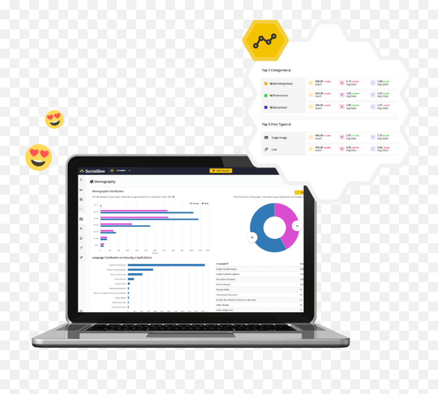 Socialbee Tool Features - Socialbee Emoji,Top Used Emojis 2022 Real Estate