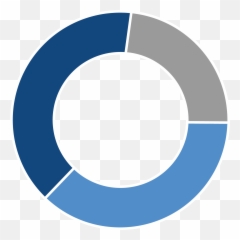 Proud Clipart Assessment Test Proud Assessment Test - Dot Emoji,Cri Emoji