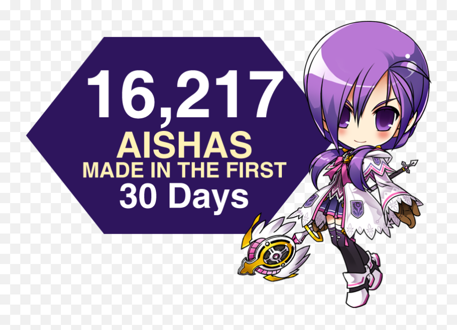 6th Anniversary Happy Birthday Aisha - Fictional Character Emoji,Void Elsword Emoticon