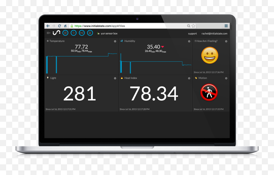 Streaming Sensor Box - Technology Applications Emoji,Emojis Solder