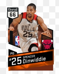 Mtdb Nba 2k17 - Russell Westbrook Nba 2k17 Emoji,Spencer Dinwiddie Emotion