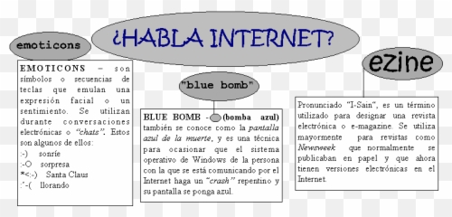 Page Title - Casa Del Gelato Emoji,Emoticon Bomba
