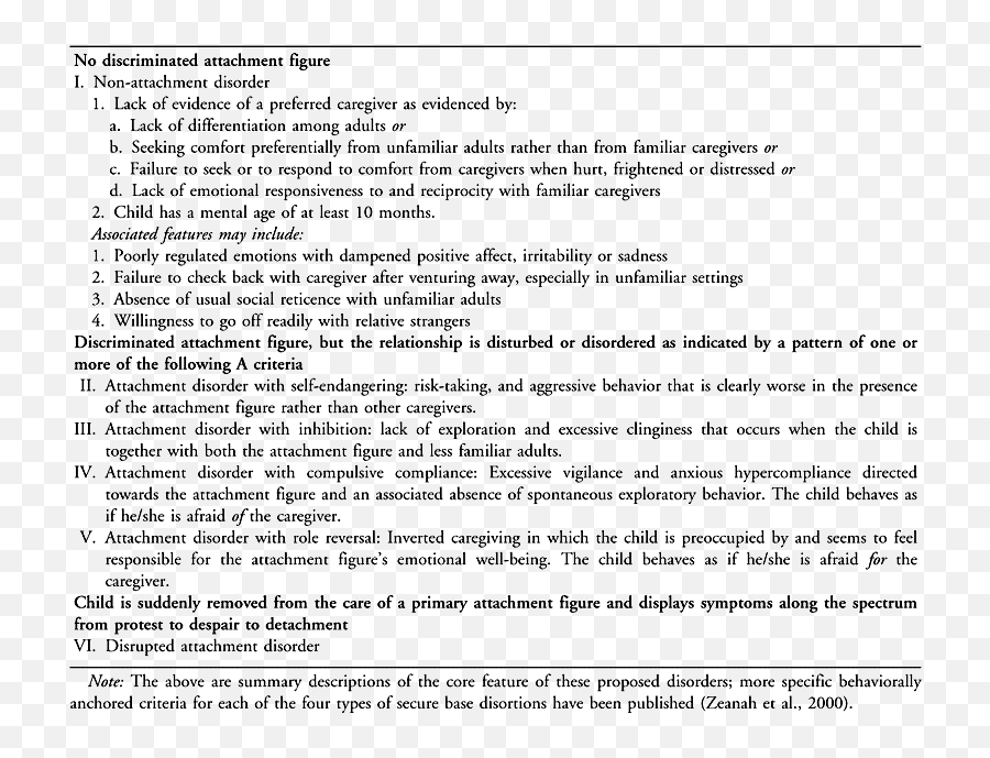 Comparing Criteria For Attachment Disorders Establishing Emoji,Unmasking The Face Or Emotions Revealed?