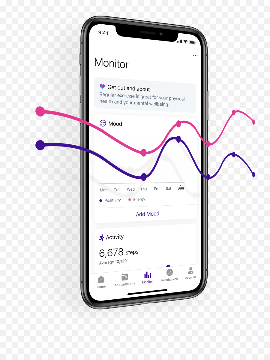 Monitor - Vertical Emoji,Emotion Tracker