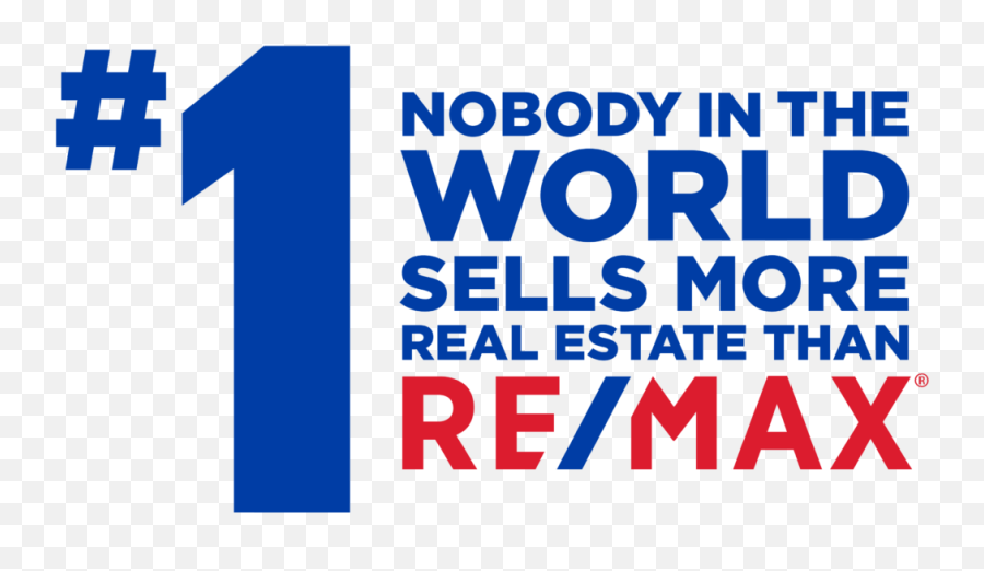 Download Remax Balloon Logo Transparent - Remax Slogans Emoji,Water Balloon Emoji Png