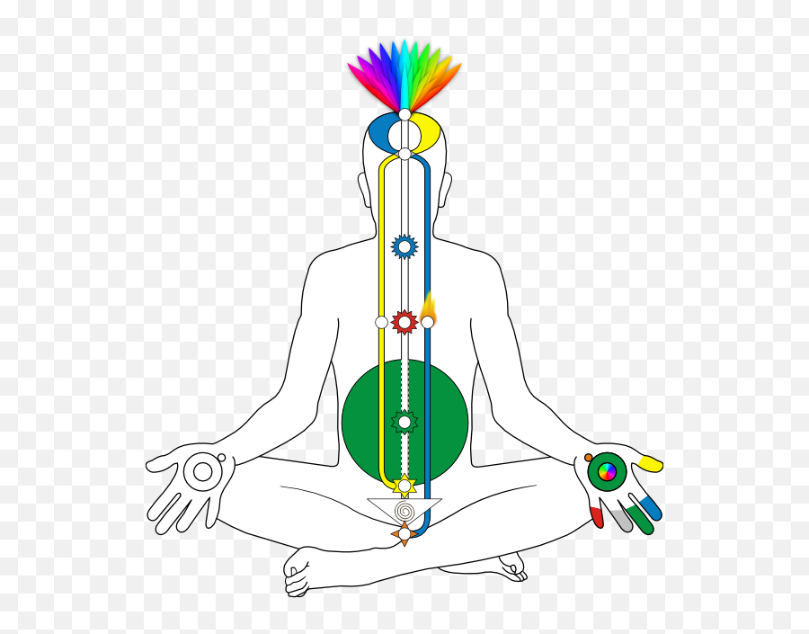 Knowledge In Sahaja Yoga - Subtle System Sahaja Yoga Png Emoji,Yoga Awakening Emotion