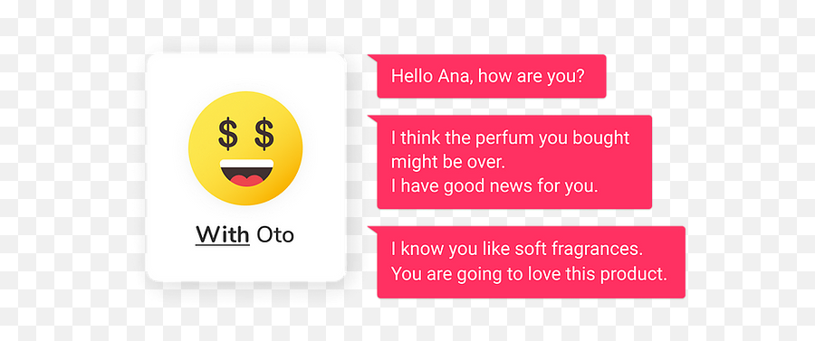 Leverage The Potential Of Your Sales Team - Language Emoji,Emoticon Dinheiro Png