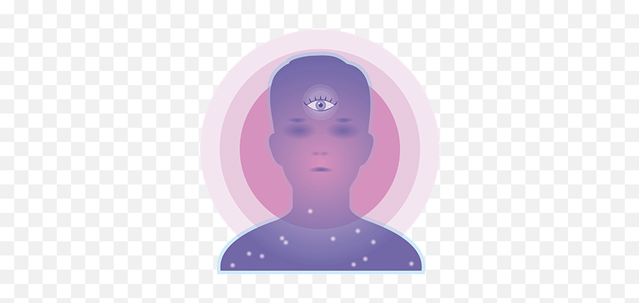 The Side Effects And Dangers Of Opening Your Third Eye Ajna - Your Third Eye Emoji,Effects Of Full Moon On Emotions
