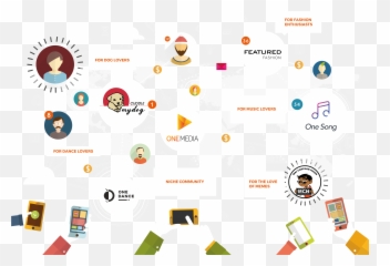 One Media - Dot Emoji,Bera Emoticon