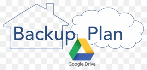 How To Back Up And Restore Data On Vps Emoji,Work Emotion Disk Type