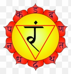 An Introductory Guide To The Seven Major Chakras - Hubpages Manipura Chakra Gif Emoji,Chakras Emotions
