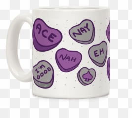 Physics Coffee Mugs Lookhuman - Serveware Emoji,Frog Coffee Mug Emoji