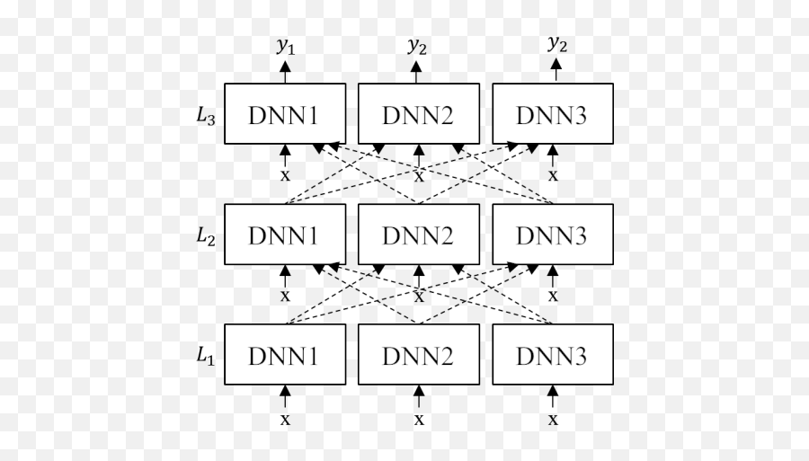 Deep Learning For Distant Speech - Vertical Emoji,The Discrete Emotions Questionnaire S1 Appendix