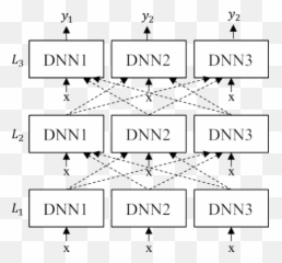 Deep Learning For Distant Speech - Vertical Emoji,The Discrete Emotions Questionnaire S1 Appendix