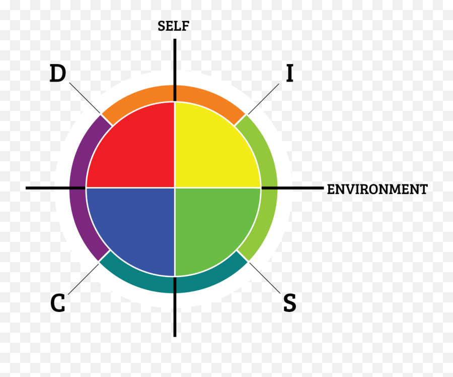 Discernible - Vertical Emoji,Emotion Eric