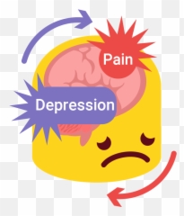 Managing Opioid Side Effects My Pain Pal Emoji,Emotions And Life Suck