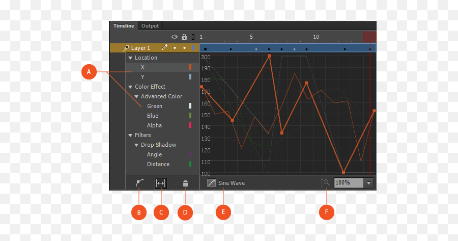 Blog Archives - Goodas Adobe Animate Ease Emoji,Kumpulan Kode Emoticon Fb Terbaru